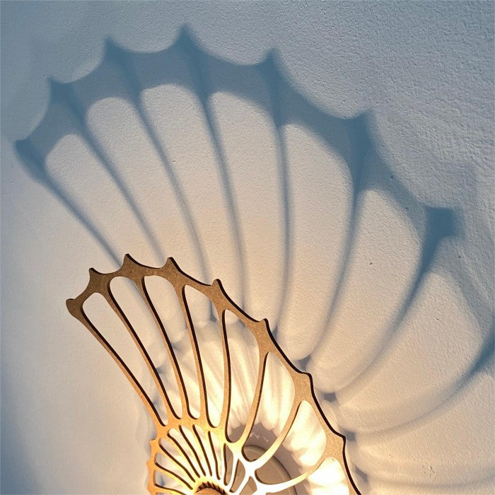Nuterio Wall Light