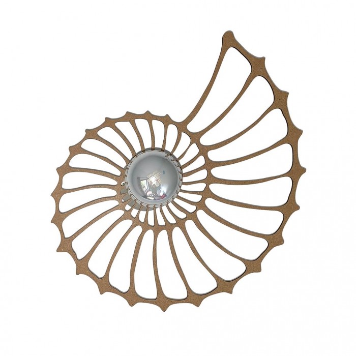 Nuterio Wall Light